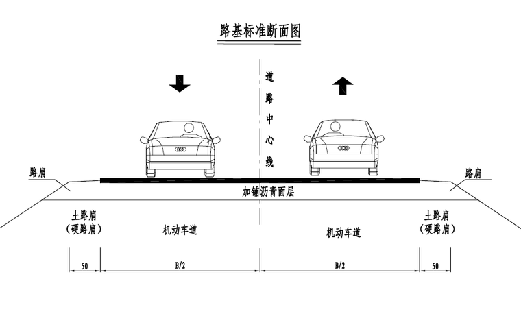 二,主要技術指標: 公路等級 :四級公路; 設計速度 km/h: 20; 車道數