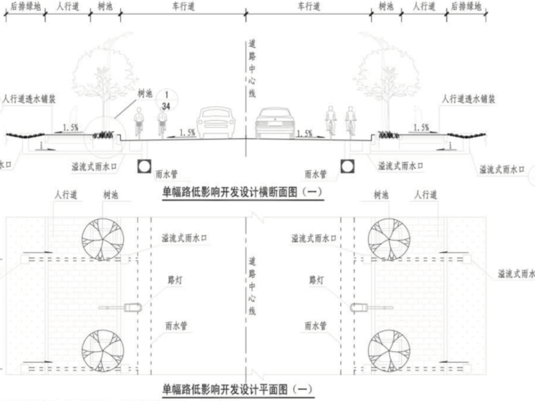 广州海绵城市标准资料下载-[广西]南宁海绵城市标准图集(试行)