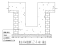 框剪结构高层住宅模板工程专项施工方案