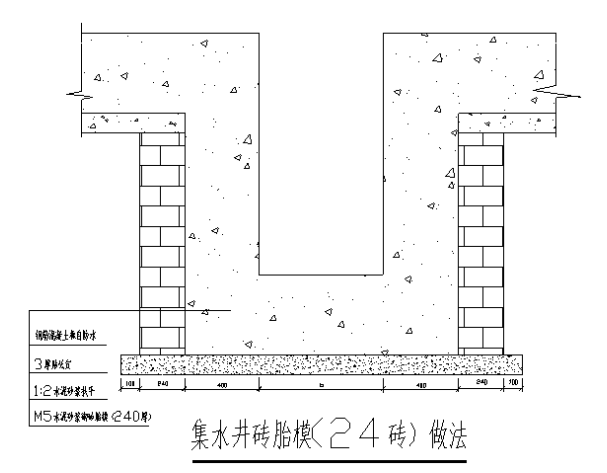 井室模板工程资料下载-框剪结构高层住宅模板工程专项施工方案