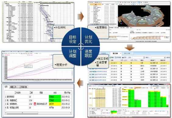 bim平台进度管理全流程.png