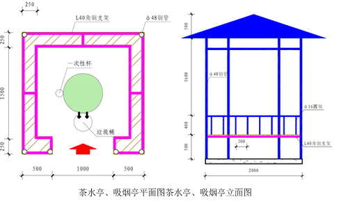 茶水亭、吸烟亭图.png