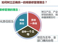 精装修施工工艺施工管理质量通病解决方案