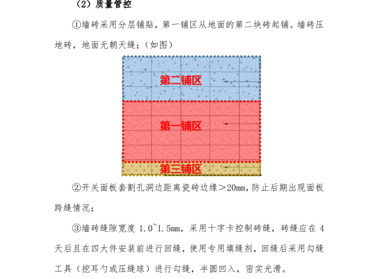 知名企业精装修图纸深化指引 (7).png