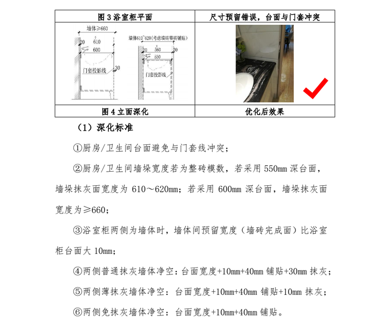 知名企业精装修图纸深化指引 (3).png