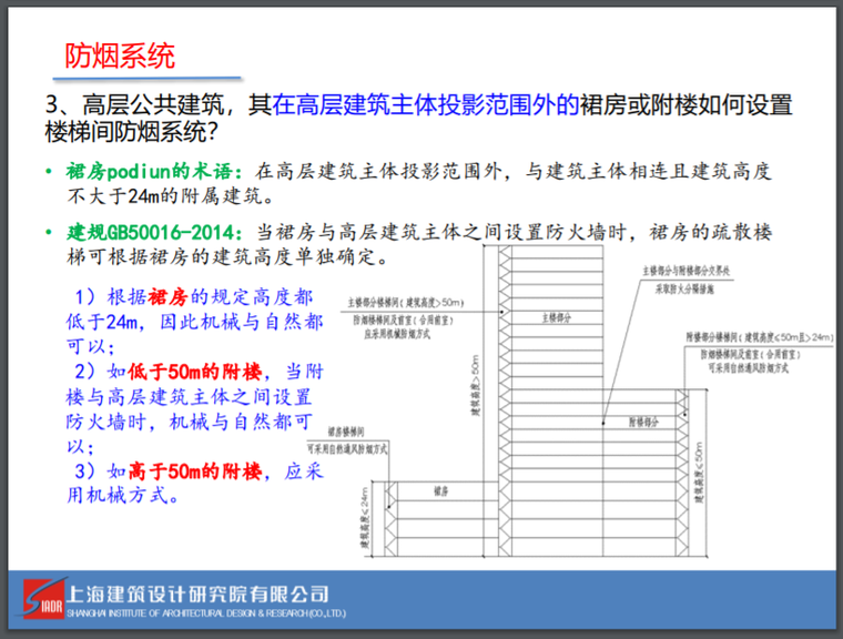 建筑防排烟标准图集资料下载-防排烟标准执行中一些问题的理解与探讨PDF