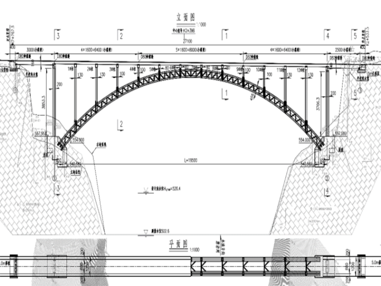 钢管拱缆索吊系统安装资料下载-上承钢管拱桥缆索吊装施工专项方案专家评审
