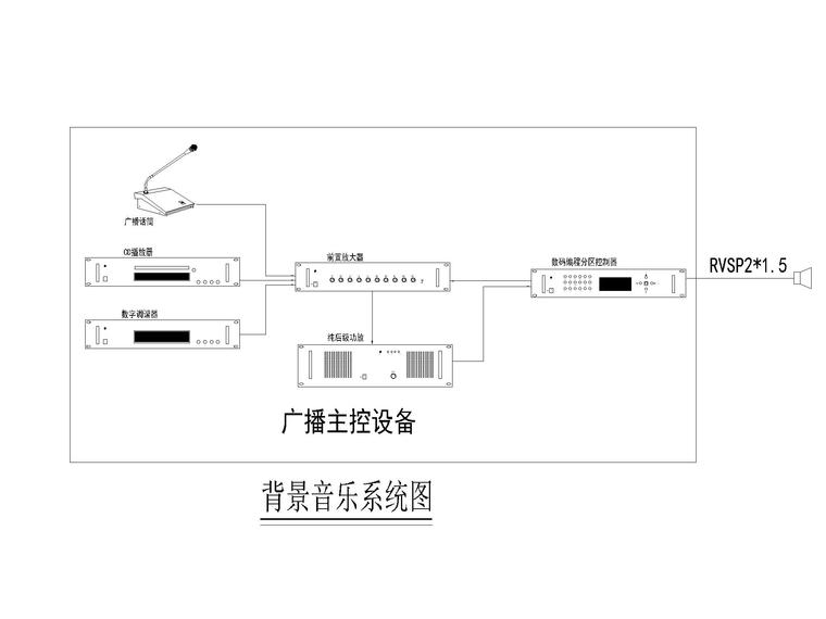 背景音乐系统图.jpg