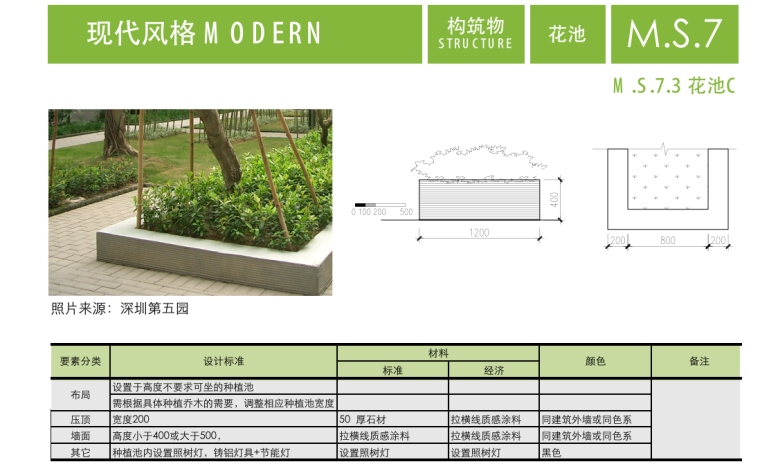  深圳区域本部景观标准化产品手册 (9).png