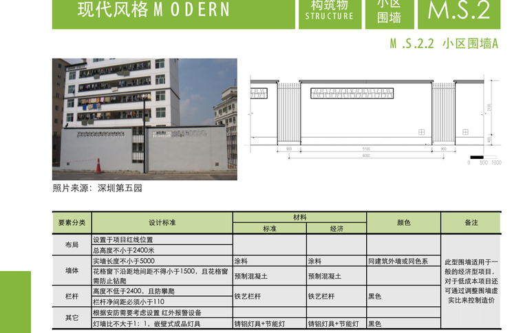  深圳区域本部景观标准化产品手册 (4).png