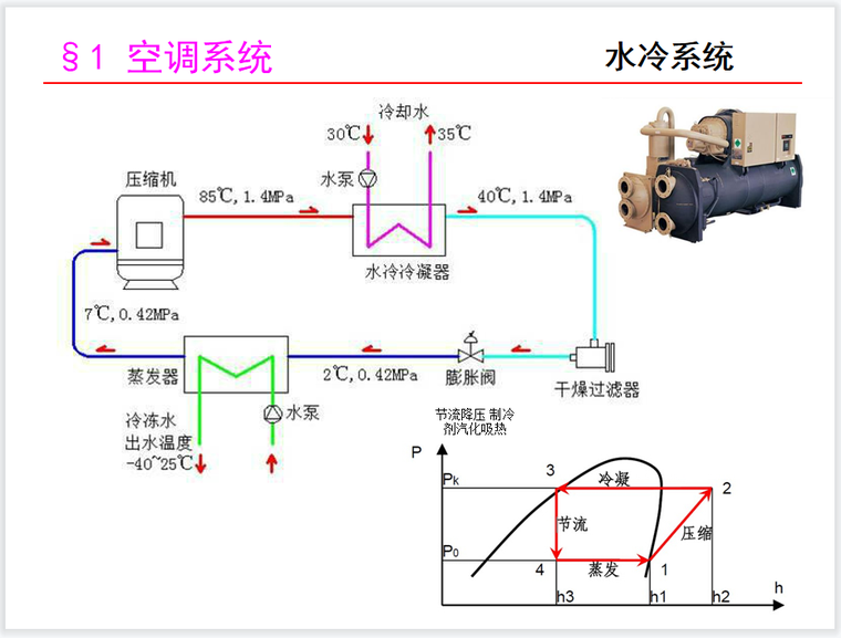 水冷系统.png