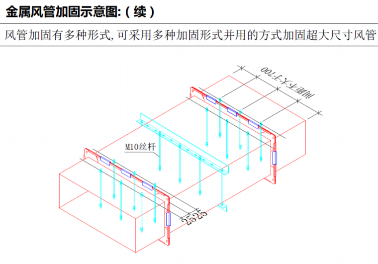 电梯质量控制措施资料下载-金茂杭州机电系统施工质量控制标准