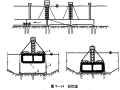 沉管隧道施工工艺总结（PPT+123p）