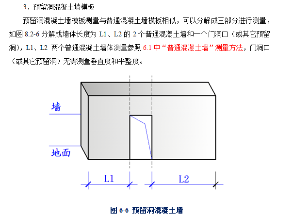 预留洞混凝土墙模板.png