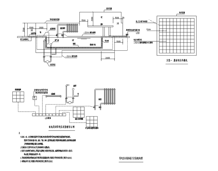  配电箱、电缆、灯具等安装详图 (9).png