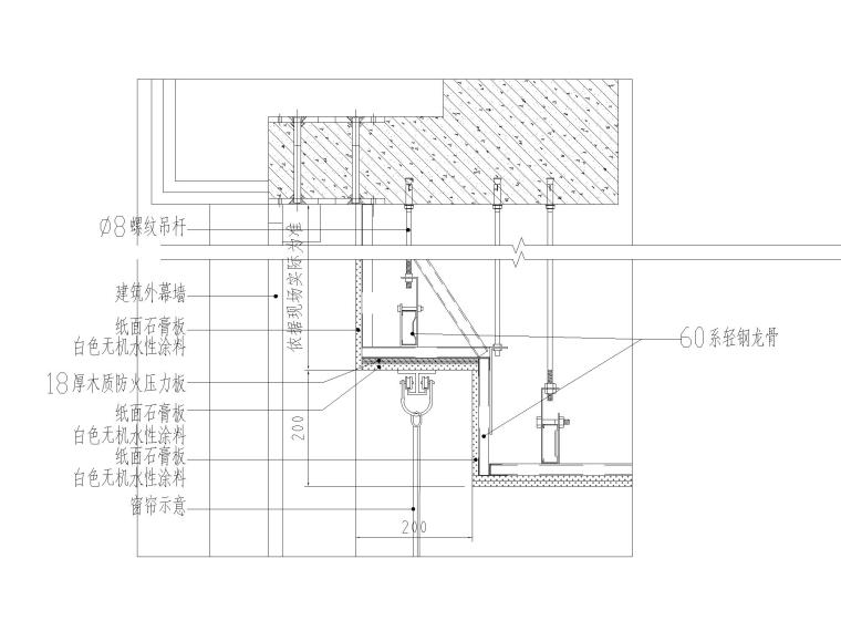 石膏板窗帘盒剖面图.jpg