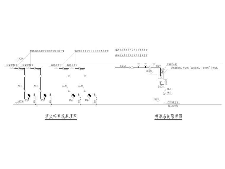地下通道配套设施给排水施工图2021