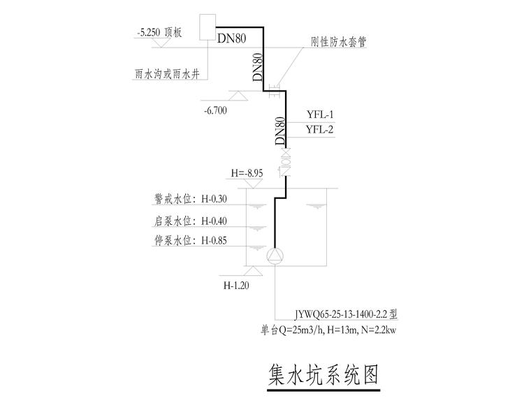 [四川]地下通道配套设施给排水施工图2021_2