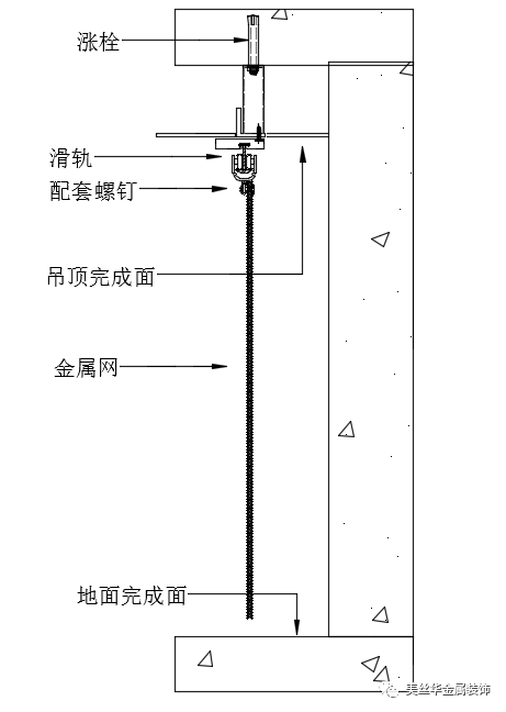 什么是金属帘?_16 什么是金属帘?_16
