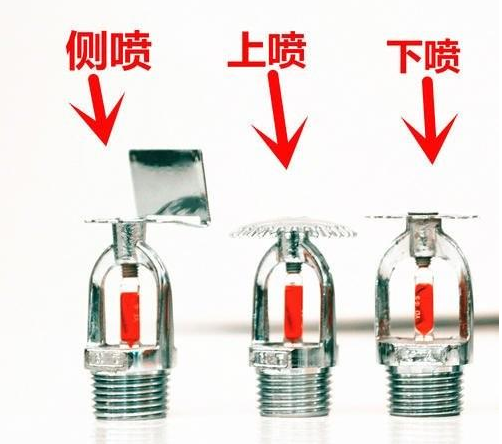 自动灭火系统系统图资料下载-雨淋式喷淋灭火系统各自特点和区别