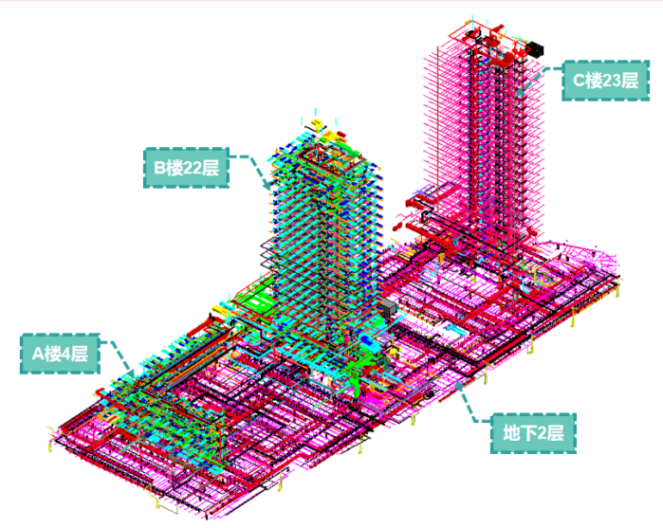 bim机电应用ppt资料下载-桐昆总部大楼项目-BIM机电应用阶段性分享