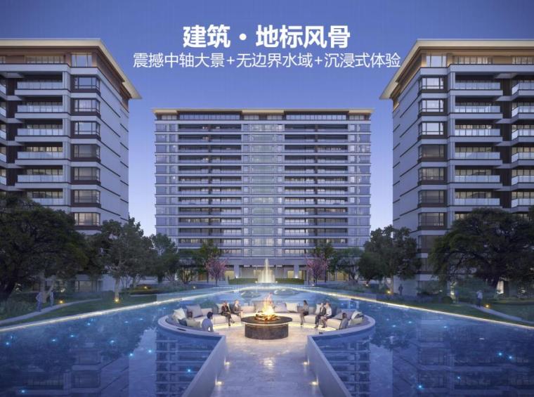现代多层居住建筑资料下载-[杭州]现代中式高层+多层居住区规划文本PDF
