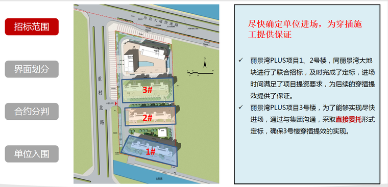 精装修成本管理的分析资料下载-精装修工程采购、成本管理分享-2019