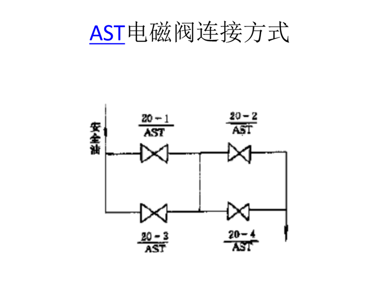 原有基础保护资料下载-调节保护基础讲解