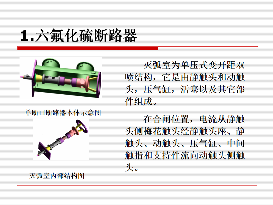 六氟化硫断路器结构图图片