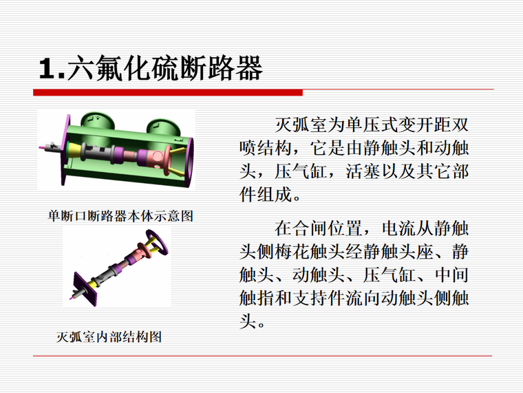 六氟化硫断路器.png