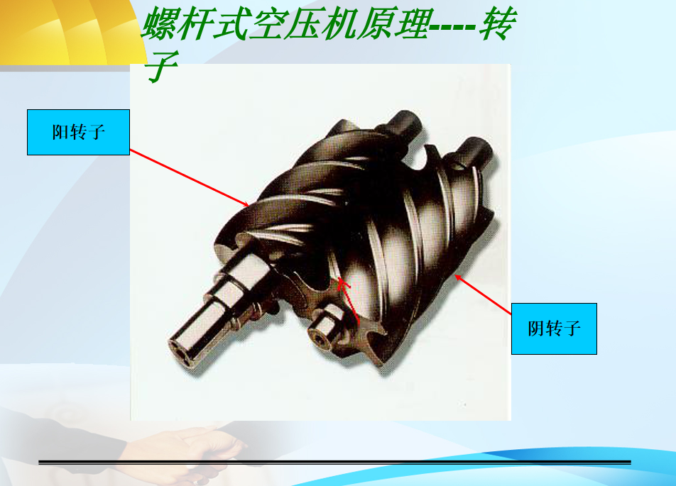 二期寿力空压机基础讲解