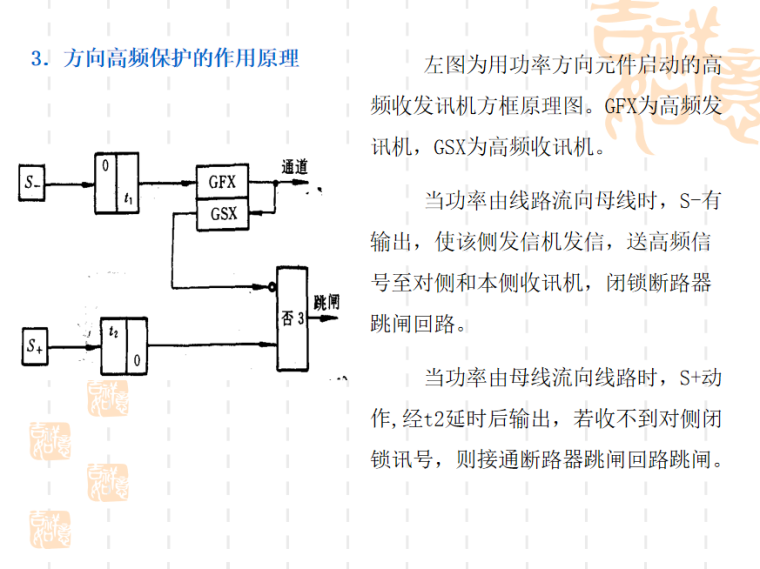 输电线路施工报告资料下载-输电线路的高频保护