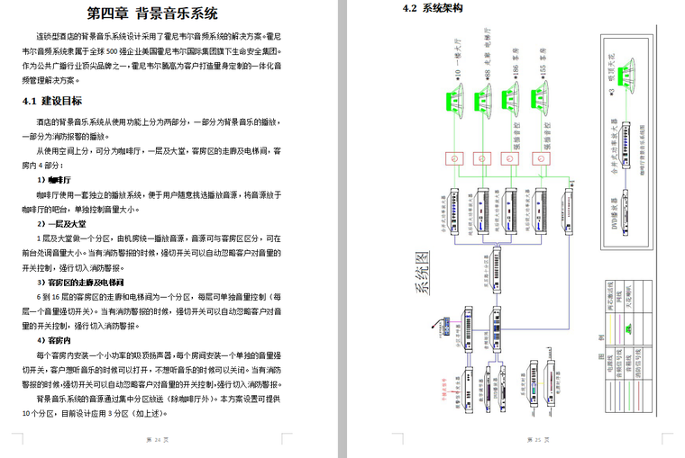 强弱电智能化系统资料下载-连锁型酒店弱电智能化系统