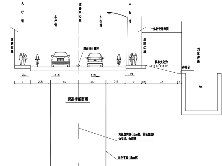 城市支路交通工程施工图资料下载-新建城市支路及旧路改造交通工程施工图2021