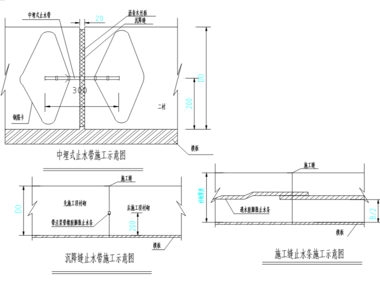 防水板搭接双焊缝资料下载-隧道防水施工方案（EVA防水板+无纺布）