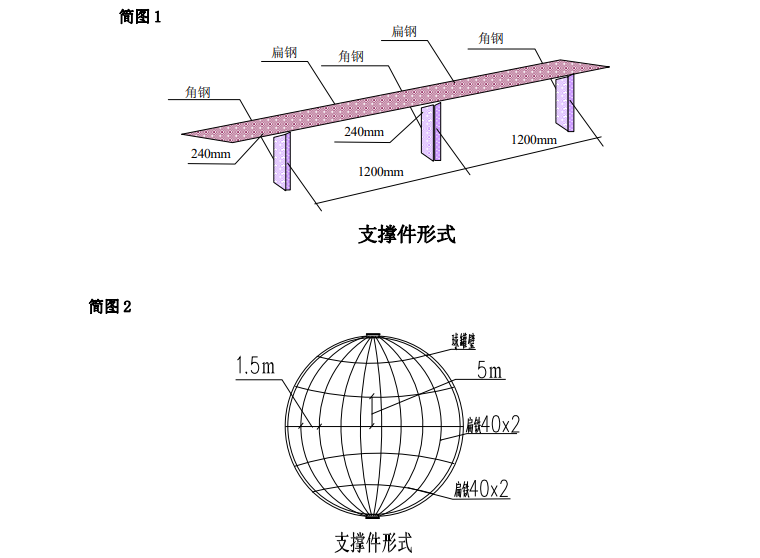 钢管保温防腐施工方案资料下载-5000m³液氨球罐防腐保温施工方案2017