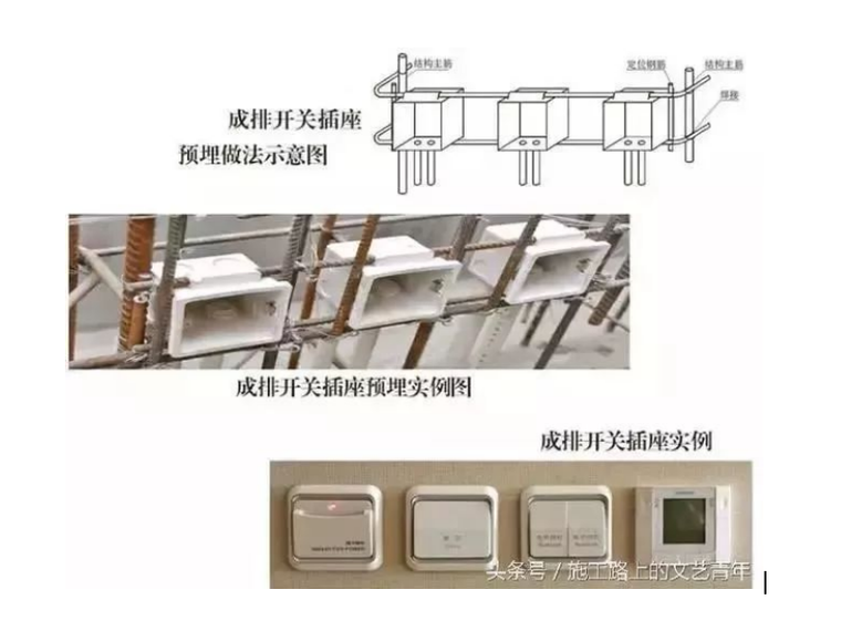 水电安装工程各工序做法资料下载-某集团安装工程强制做法