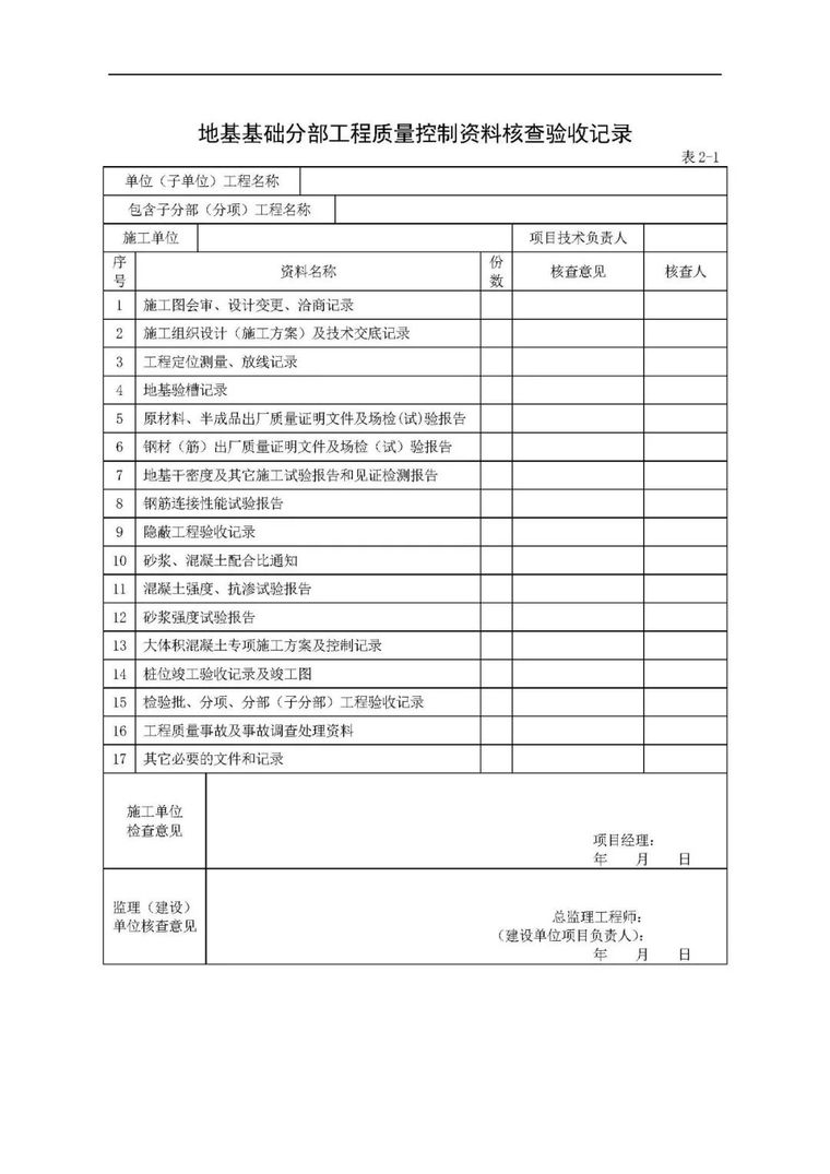 装修分部工程验收总结资料下载-工程验收中的“质量控制资料”和“安全和功