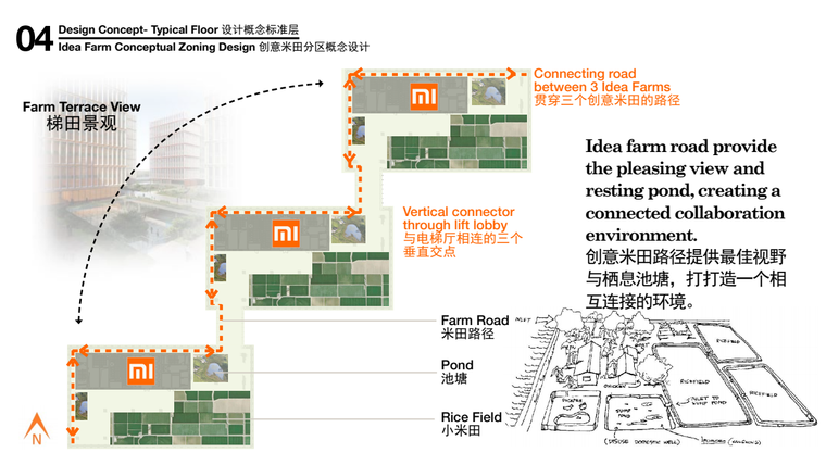 创意米田分区概念设计.png