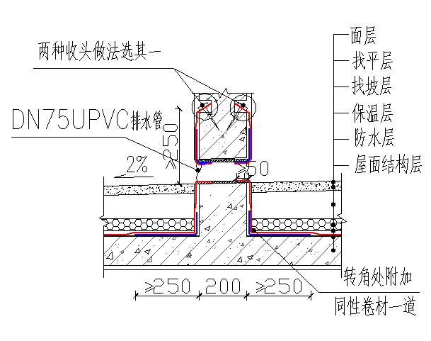 露台反梁过水孔防水节点构造简图.png