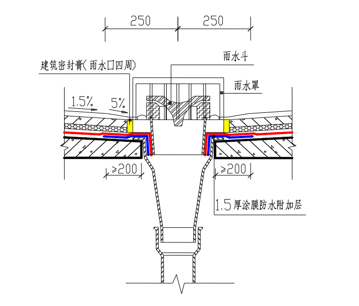 露台立排（直式）雨水管节点构造简图.png