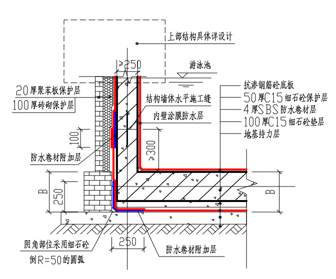 室外地下泳池底板转角节点构造简图.png