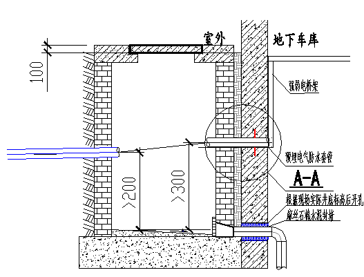 主楼单体外第一个管线排水井节点构造简图.png