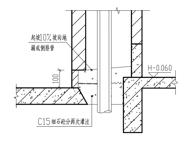 封闭管道井封堵节点构造简图.png