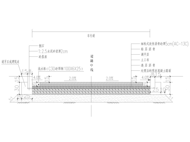 现状路面加沥青结构大样图.jpg