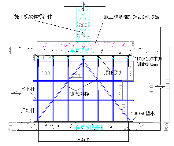 施工项目危大工程的管控资料下载-危大工程管控点规范与禁止做法（35P+PDF）