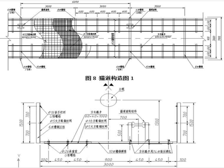 公路懸索橋懸索結構安裝施工方案43頁