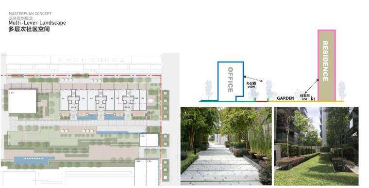 现代综合商业办公+住宅投标方案 (3).jpg