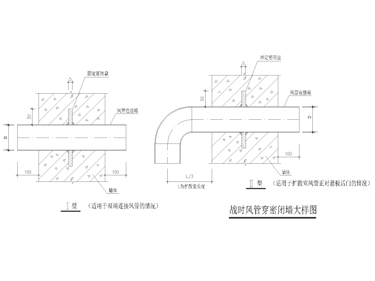 战时风管穿密闭墙大样图.png