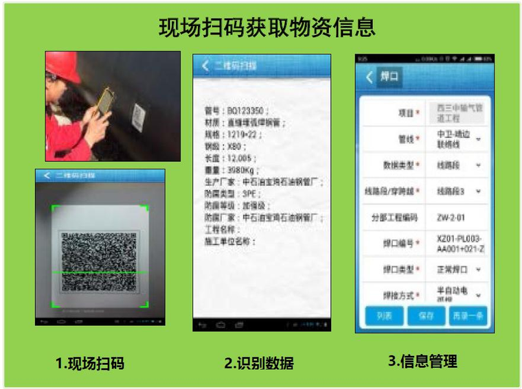 大口径管道施工技术资料下载-提高大口径管材智能仓储扫码一次合格率